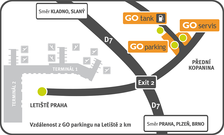 GO parking mapa